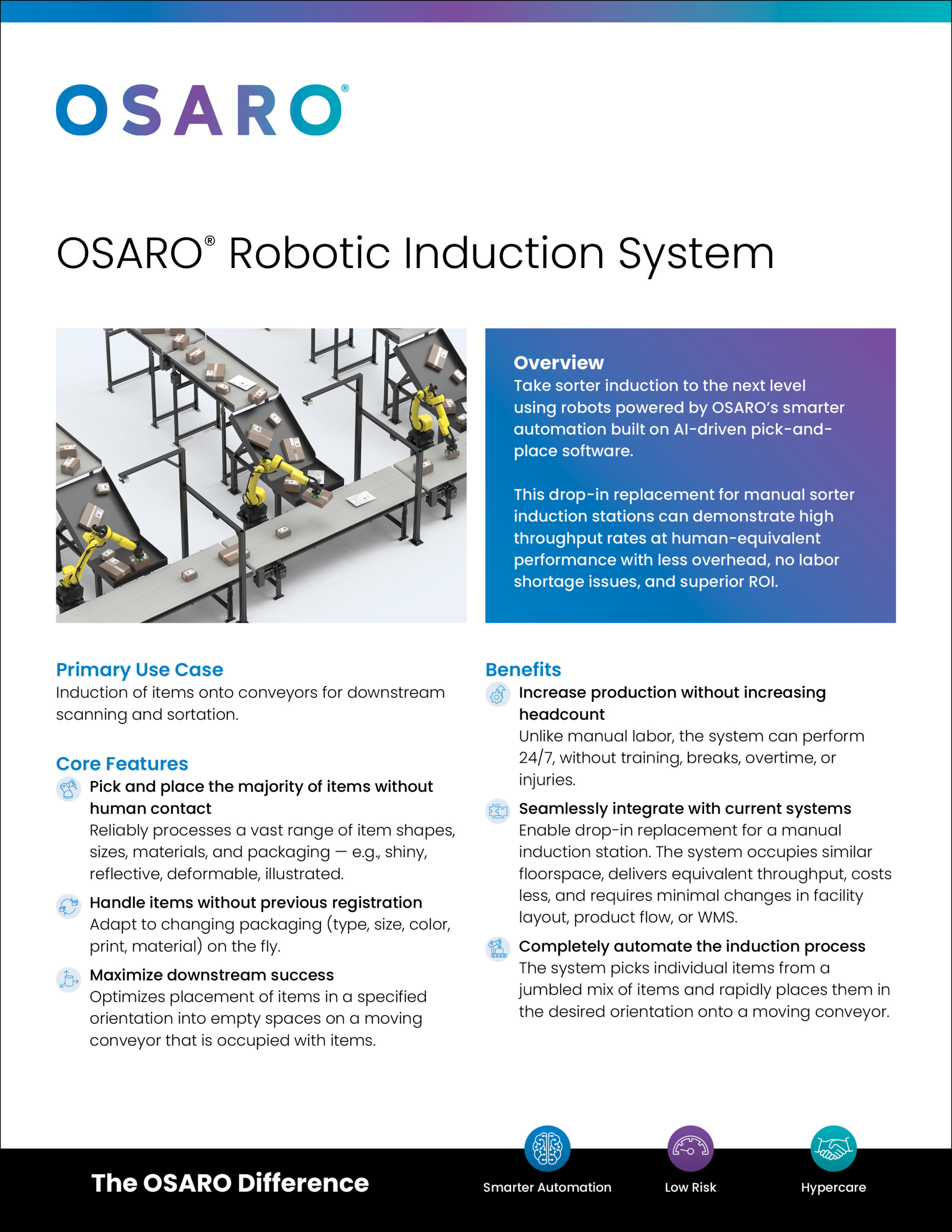 OSARO Robotic Induction System